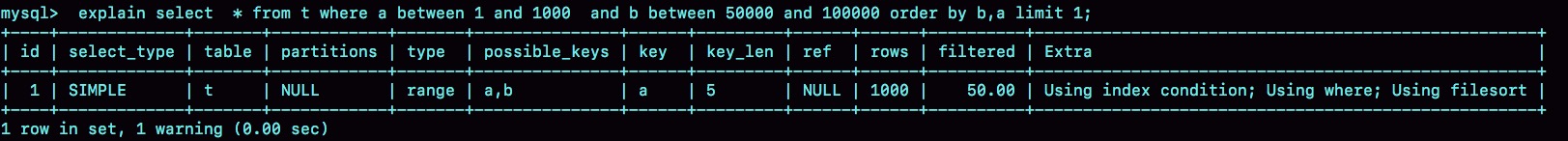 图 10 order by b,a limit 1 执行结果