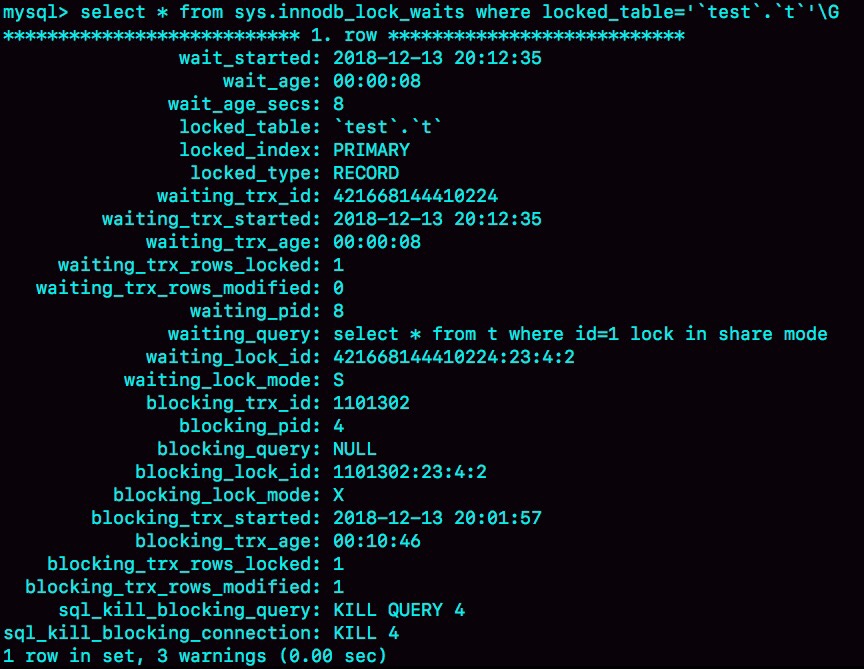 图 10 通过 sys.innodb_lock_waits 查行锁