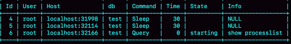 图 2 sleep 线程的两种状态，show processlist 结果